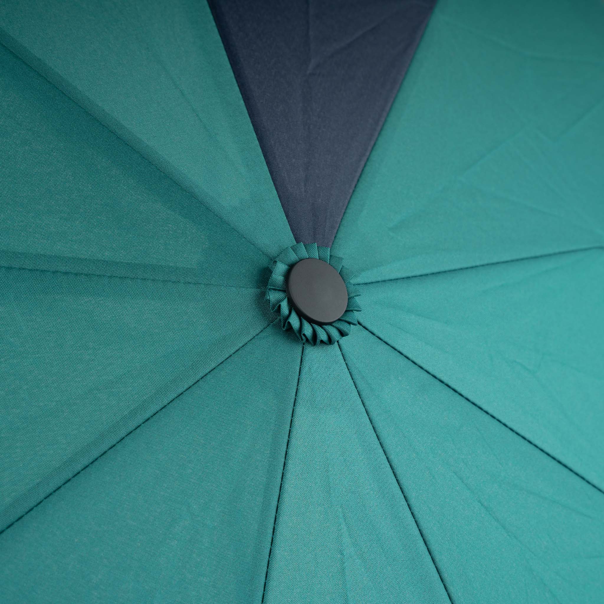 Waterloo Umbrella in Teal/Midnight - Image 4